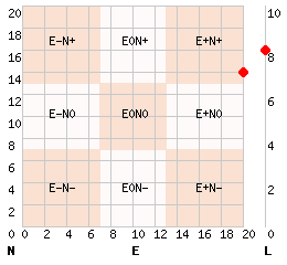 e20n14l8.png