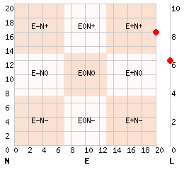 e20n16l6.png