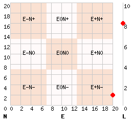 e20n2l8.png