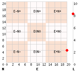 e20n4l8.png