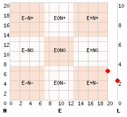e20n6l2.png