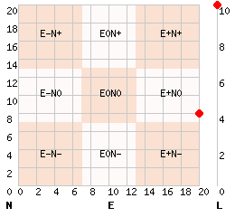 e20n8l10.png