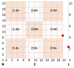 e20n8l2.png