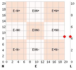 e20n8l4.png