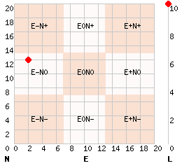 e2n12l10.png