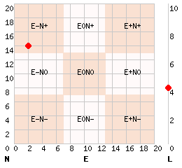 e2n14l4.png