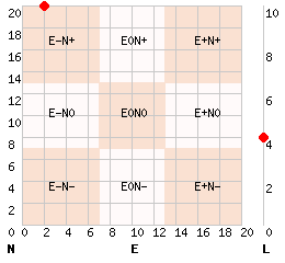 e2n20l4.png