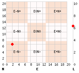 e2n6l6.png