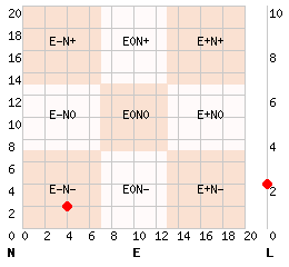e4n2l2.png