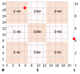 e6n18l4.png