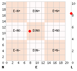 e8n10l8.png
