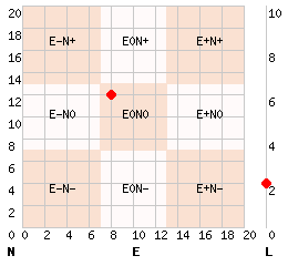 e8n12l2.png