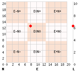 e8n12l6.png