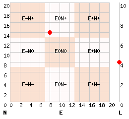 e8n14l4.png