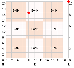 e8n16l10.png