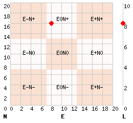 e8n16l8.png