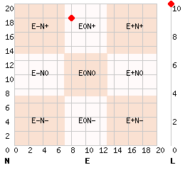 e8n18l10.png