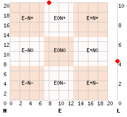 e8n20l4.png